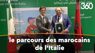 Le CCME et Patronato ACLI publient un guide pratique pour vivre en Italie [upl. by Akered406]