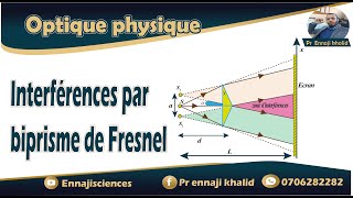 interférences à laide de biprisme de fresnel [upl. by Kristan]