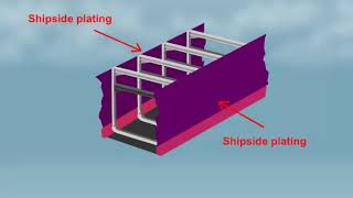 Racking stresses and transverse bulkheads [upl. by Berkie]