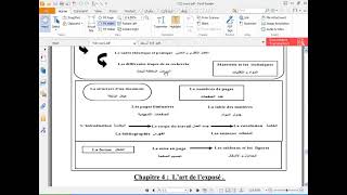 1er Année SNV – TCE – partie 04 [upl. by Ettelocin400]