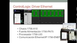 PLC RSLogix 5000 Basico RSLinx Ethernet Device Parte 2 de 8 [upl. by Griff]