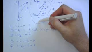 Die 3 statischen Grundgleichen in der Ebene TM Böge 1253 [upl. by Nanah190]