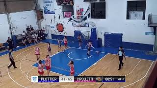 PLOTTIER VS CIPOLLETTIFORMATIVAS FEMENINO [upl. by Kassie]