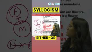 Syllogism EitherOr reasonig reasoningtricks ssc sscexam ssccgl2024 trending viral sscchsl [upl. by Urata373]