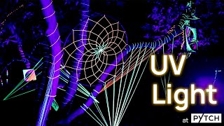 UV Light Explained [upl. by Theadora]