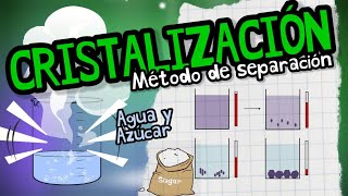 ¿QUÉ ES LA CRISTALIZACIÓN⚡Métodos de separación de las sustanciasfácil y sencillo [upl. by Attenohs171]