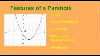 Key Features of a Parabola [upl. by Eceerahs364]