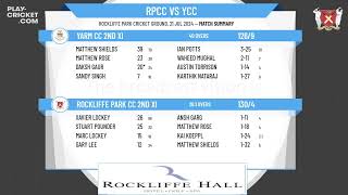 Rockliffe Park CC 2nd XI v Yarm CC 2nd XI [upl. by Enaelem]