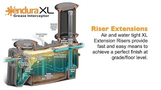 IPEX USA LLC EXTENDED CAPACITY HYDROMECHANICAL GREASE INTERCEPTORS HGI [upl. by Ihskaneem]