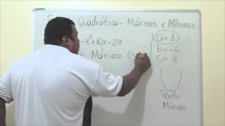 Função quadrática  Aula 04  Máximos e mínimos [upl. by Ronalda783]