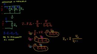 Impedenze in parallelo  Partitore di corrente [upl. by Beverlie]