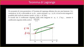 Calcolo differenziale 8  Criterio di monotonia [upl. by Issirk]