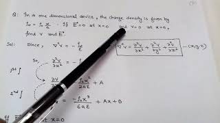 215 ELECTROSTATIC BOUNDARY VALUE PROBLEMS for IESGATE [upl. by Ymled277]