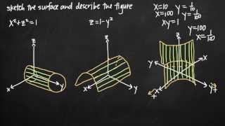 Sketching the quadric surface KristaKingMath [upl. by Maite]