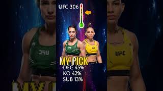 UFC Yazmin Jauregui vs Ketlen Souza Quick Fight Prediction [upl. by Mcnalley]