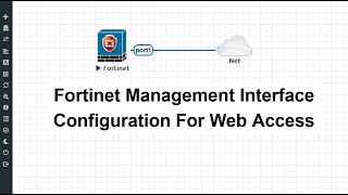 Fortinet Firewall Management PortInterface Configuration  FortiGate Static IP Setup Web GUI Access [upl. by Clyte]