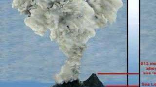 Clay Animation Krakatoa Explosion [upl. by Ennaej656]