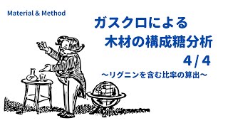 【実験方法2024】ガスクロによる木材の構成糖分析４４～リグニンを含む比率の算出～ [upl. by Burnham]