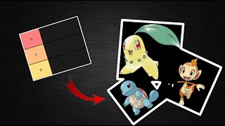 STARTER POKEMON TIER LIST [upl. by Camus690]