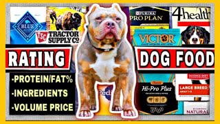 Your First Guide to Selecting the Best Dog Food [upl. by Ramunni90]