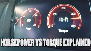 Horsepower vs Torque Explained in less than 2 minutes [upl. by Lesko]