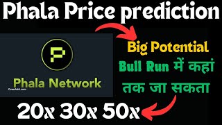 Phala Network Price Prediction  Phala Coin News Today  Phala Crypto Price Prediction [upl. by Eitsyrhc823]