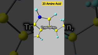 20 Amino Acids names  formula and structure shortfeeds shorts [upl. by Aikahc]