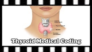 CPT Coding Tutorial — Thyroid CPT Code Quest Diagnostic 4A [upl. by Martynne]