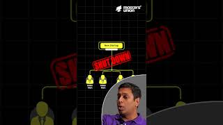 High Paying Job Vs Own Startup  Ft Nitin Jain Co Founder OfBusiness [upl. by Akeimahs]