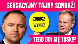 Sensacyjny i tajny sondaż Trzaskowski ma kłopoty [upl. by Hoskinson]