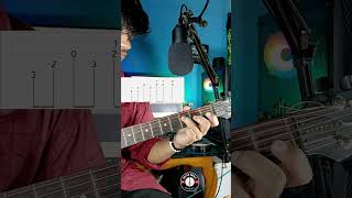 La Bamba  Ritchie Valens Intro Guiter Tutorial guitar tutorial [upl. by Samaj]