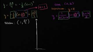 Parabolün Denklemini Kullanarak Odak Noktasını ve Doğrultmanı Bulma Matematik Cebir [upl. by Xyno]