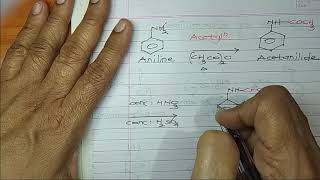 Synthesis of onitroaniline [upl. by Amol]