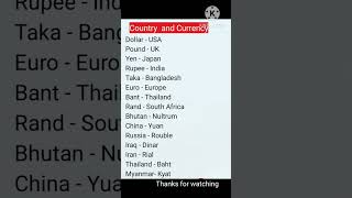 Country and Their CurrencyCurrency of Different Countries Currency of All Countries [upl. by Nas]