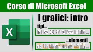 Microsoft Excel – Lezione 52 Introduzione ai grafici [upl. by Arded]