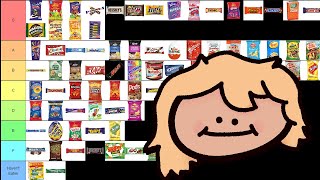 Australian Snacks Tierlist [upl. by Johppa]