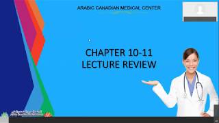 IAHCSMM CRCST LECTURE Chapter 1011 [upl. by Elaina499]