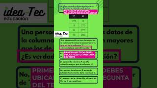 Si quieres responder preguntas Icfes haz esto [upl. by Emlyn]