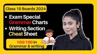 Class 10 Full English Grammar amp Writing Section ✅  Notes amp Charts  Class 10 English  Boards 2024 [upl. by Chrisse]