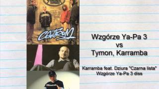 Karramba feat Dziura  quotCzarna listaquot  Wzgórze YaPa 3 diss [upl. by Zoltai485]