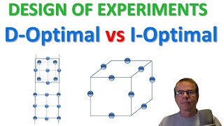 Custom DOE Comparing a DOptimal design against an IOptimal design [upl. by Serene]