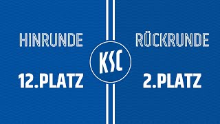 KSC mit furiosem Offensivfußball zur Überraschung der Saison [upl. by Htehpaj610]