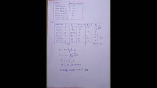 Measures of Central Tendency class 11 notes Statistics Economics Ch 5 shorts class11 economics [upl. by Thordia]