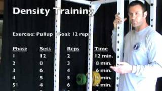 Density Training Pullups [upl. by Rothwell]