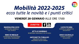 Mobilità 20222025 ecco tutte le novità e i punti critici [upl. by Noreik]