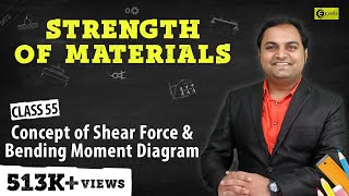 Understanding Shear Force and Bending Moment Diagrams Explained with Examples [upl. by Nikolai]