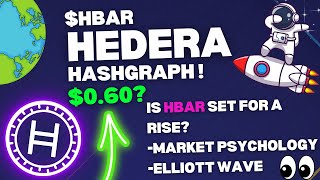 Hedera Hashgraph HBAR Altcoin Market Analysis 2024  Why 060 Important [upl. by Enelram]