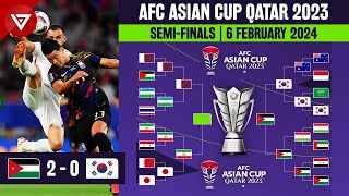 🔴 Jordan vs South Korea  Semifinals Results AFC Asian Cup Qatar 2023 as of February 6 2024 [upl. by Leiru]