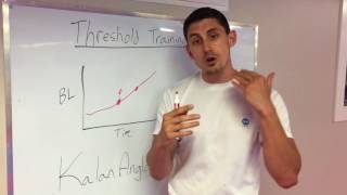 Lactate Threshold Explained [upl. by Edgar]