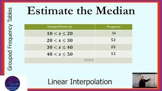 Estimate Median from a Grouped Frequency Table [upl. by Ruckman122]